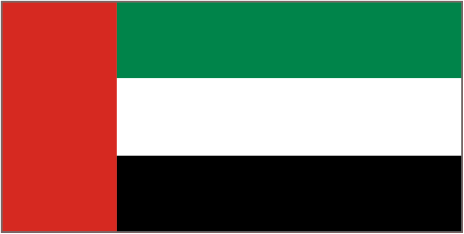 Country Code of Emiratos Árabes Unidos