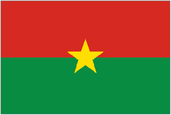Country Code of Burkina Faso