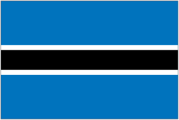 Country Code of Botswana