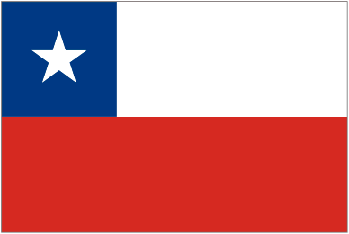 Country Code of Chile