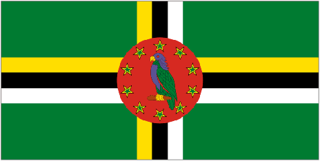 Country Code of Dominica