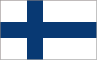 Country Code of Finlandia