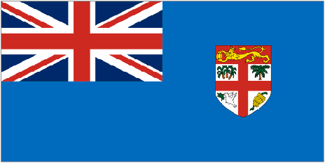 Country Code of Fiji
