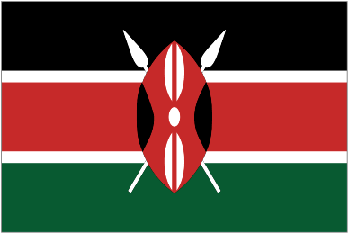 Country Code of Kenya