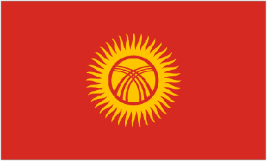 Country Code of República Kirguisa