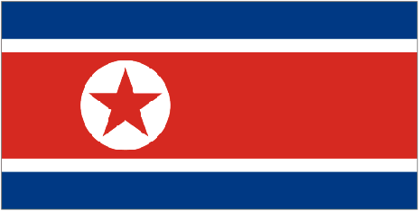 Country Code of Corea del Norte
