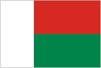 Country Code of Madagascar