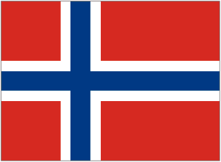 Country Code of Islas Svalbard y Jan Mayen