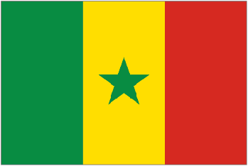 Country Code of Senegal