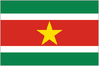 Country Code of Suriname